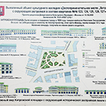 13. Схема Хитровской площади
